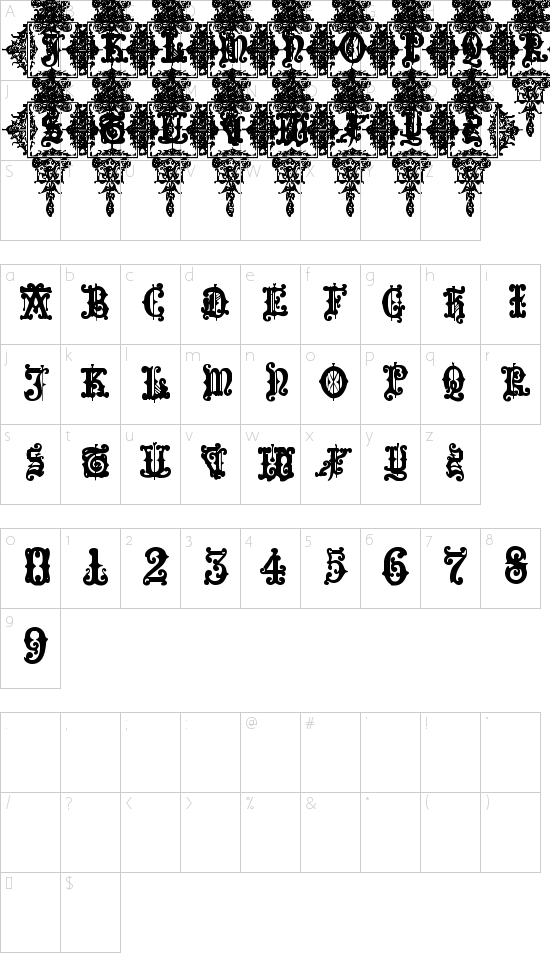 character map