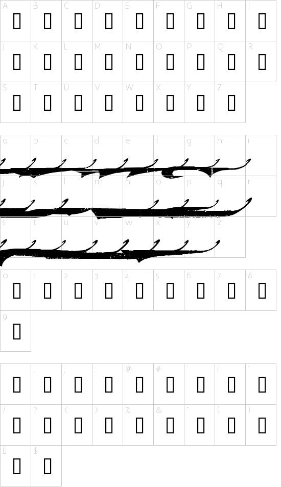 character map