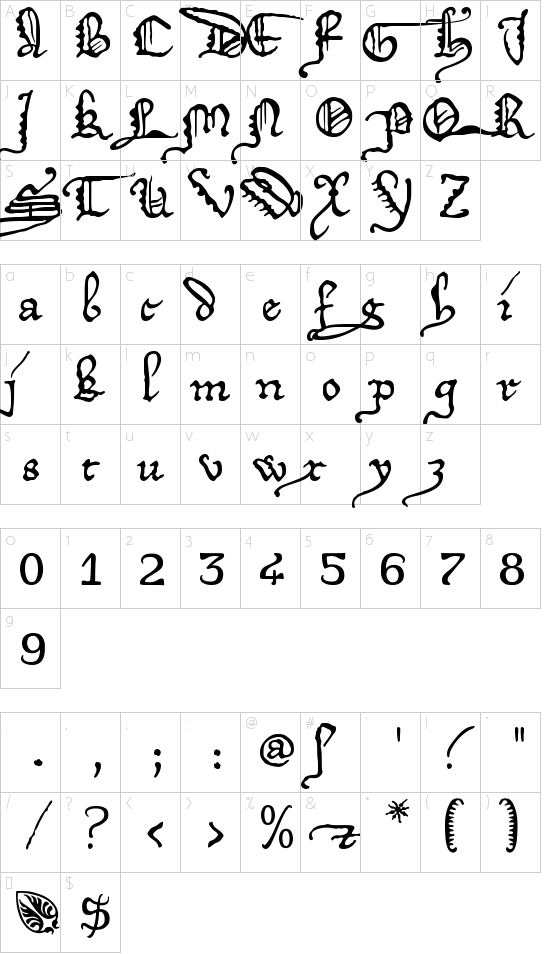 character map