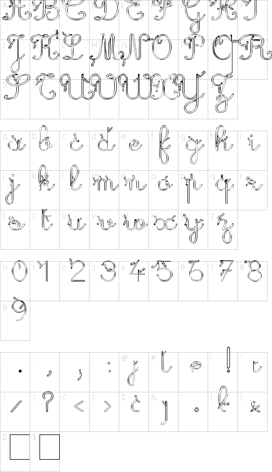 character map