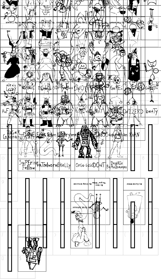 character map