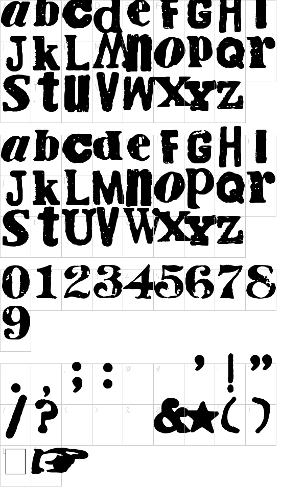 character map