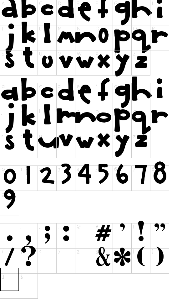 character map