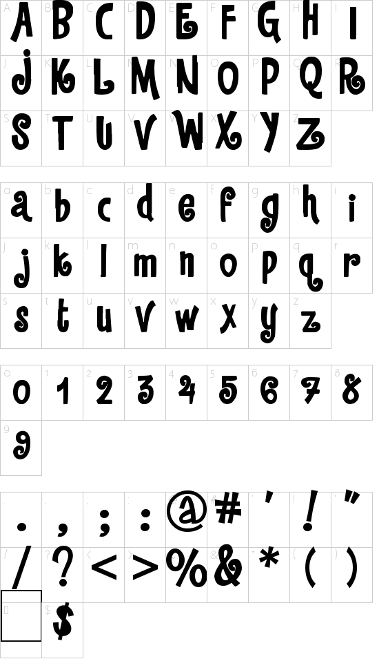 character map