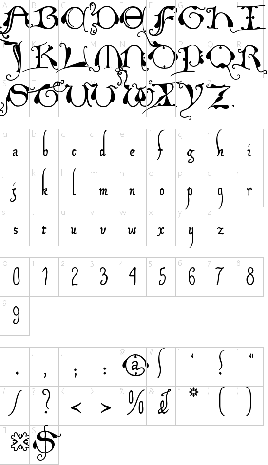 character map