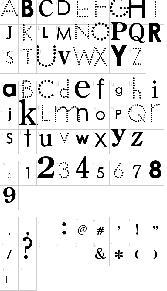 character map