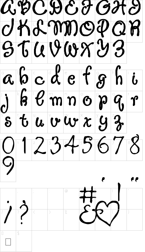 character map