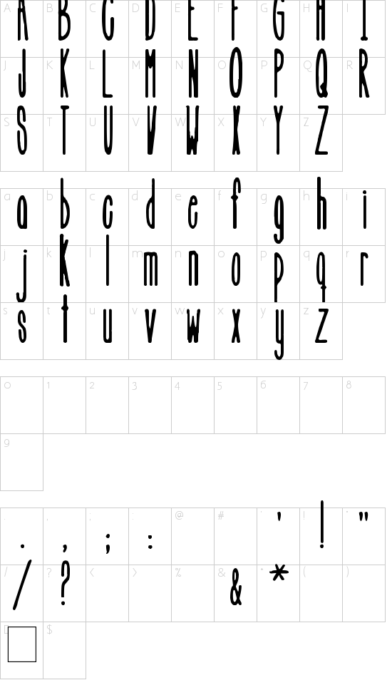 character map