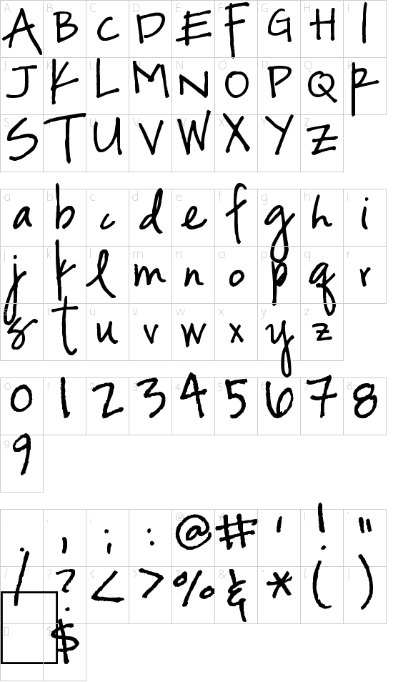 character map