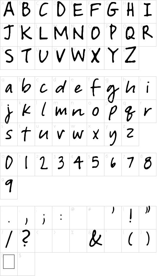 character map