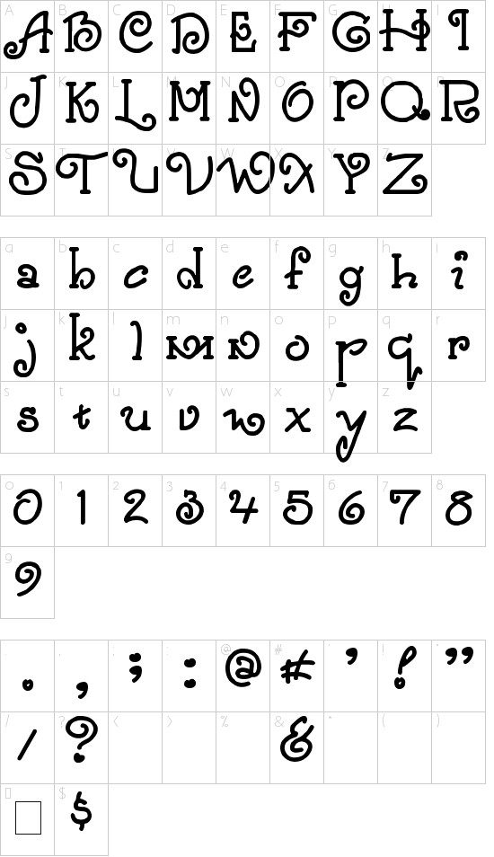 character map