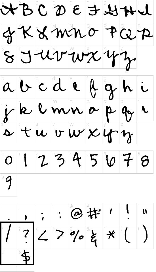 character map