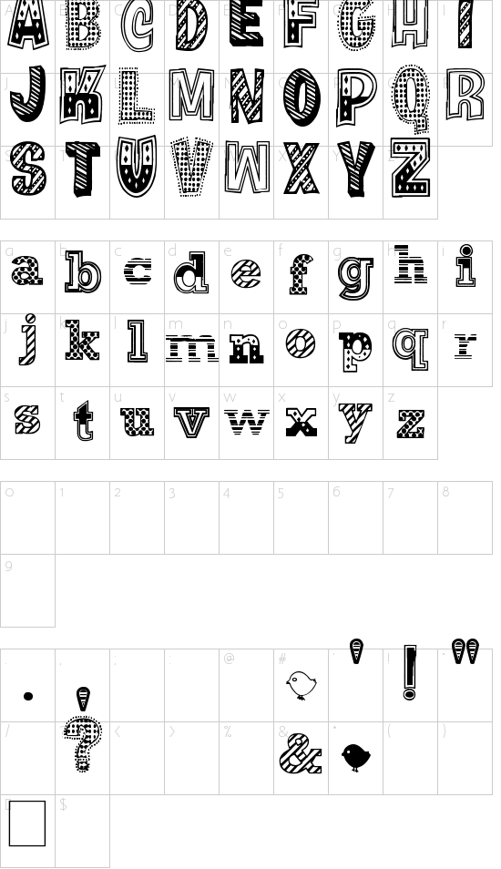 character map