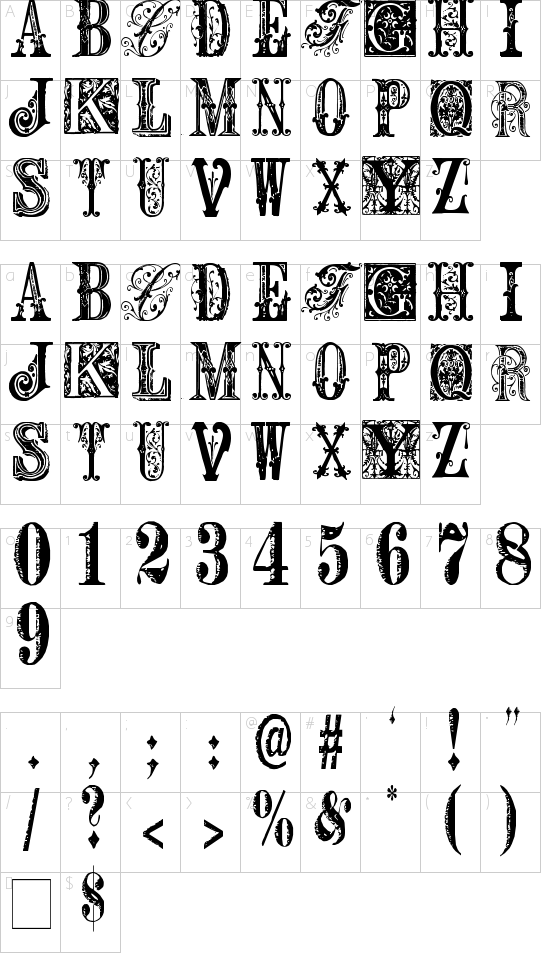 character map