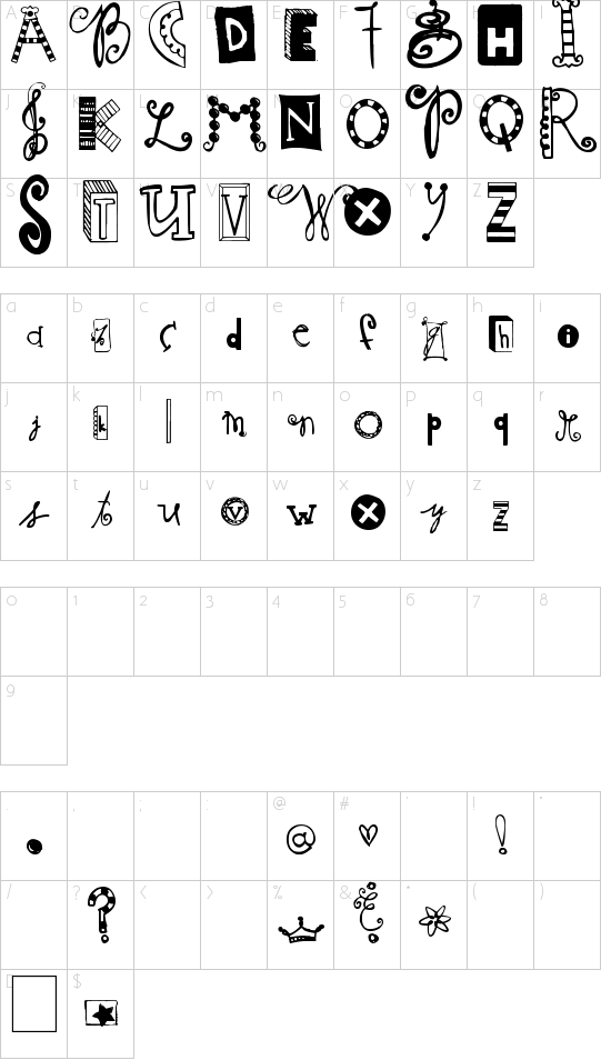 character map