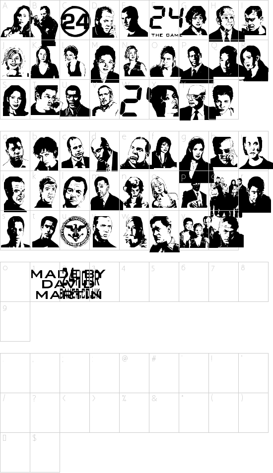 character map