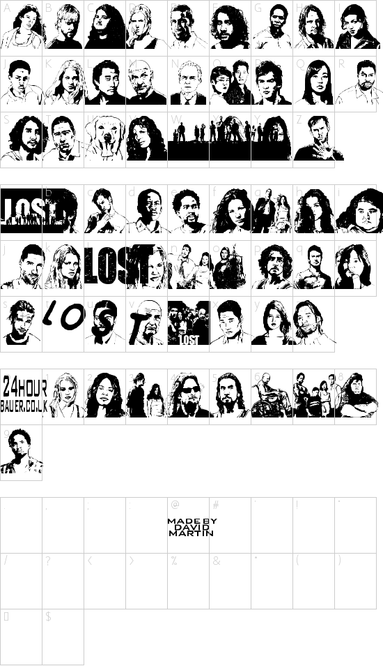 character map