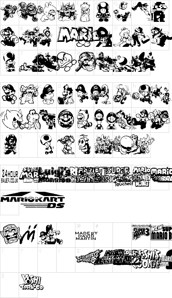 character map