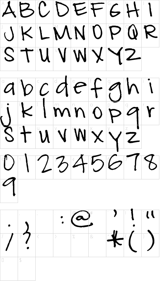 character map