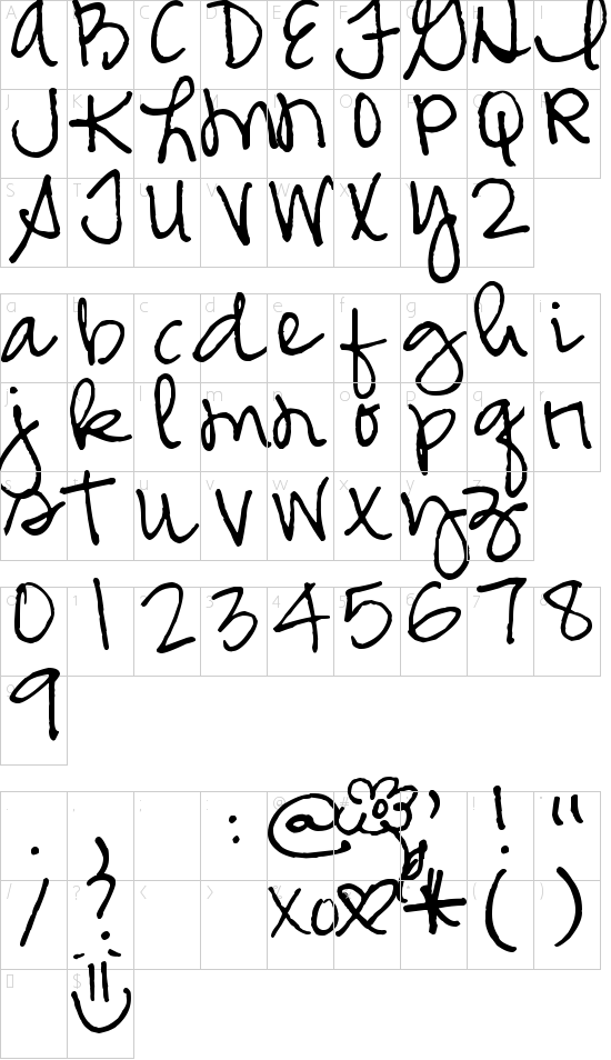 character map