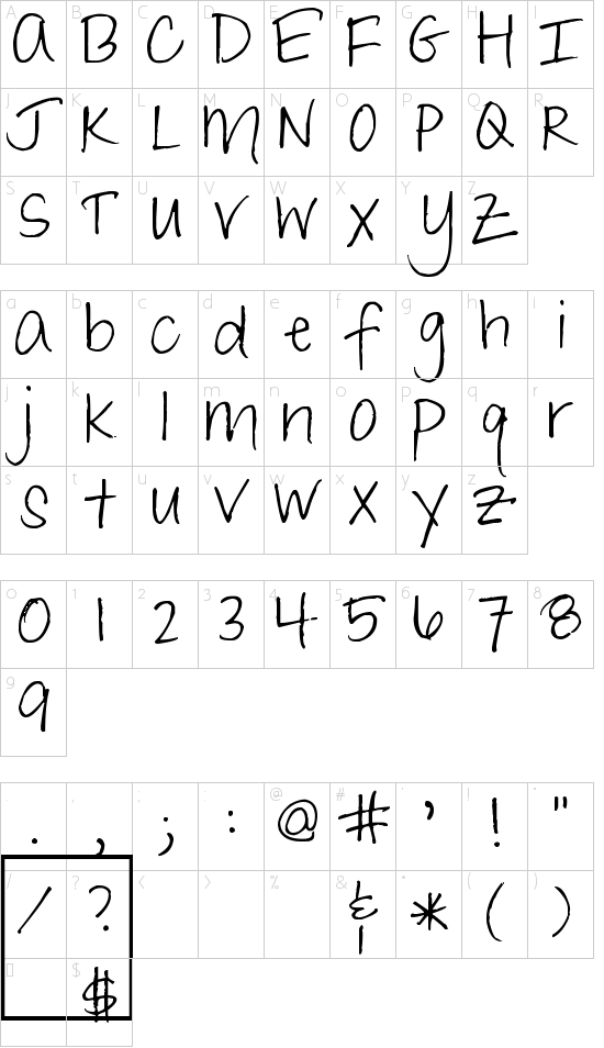 character map