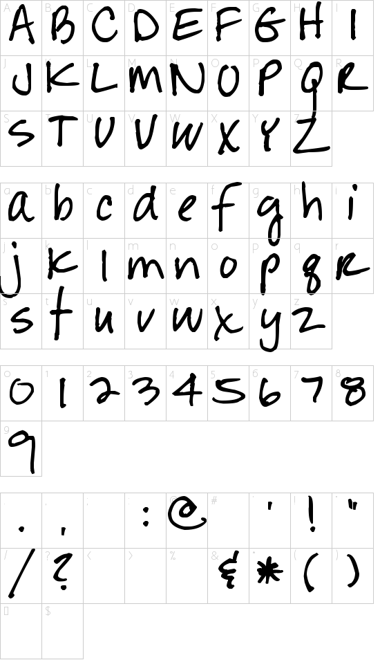 character map