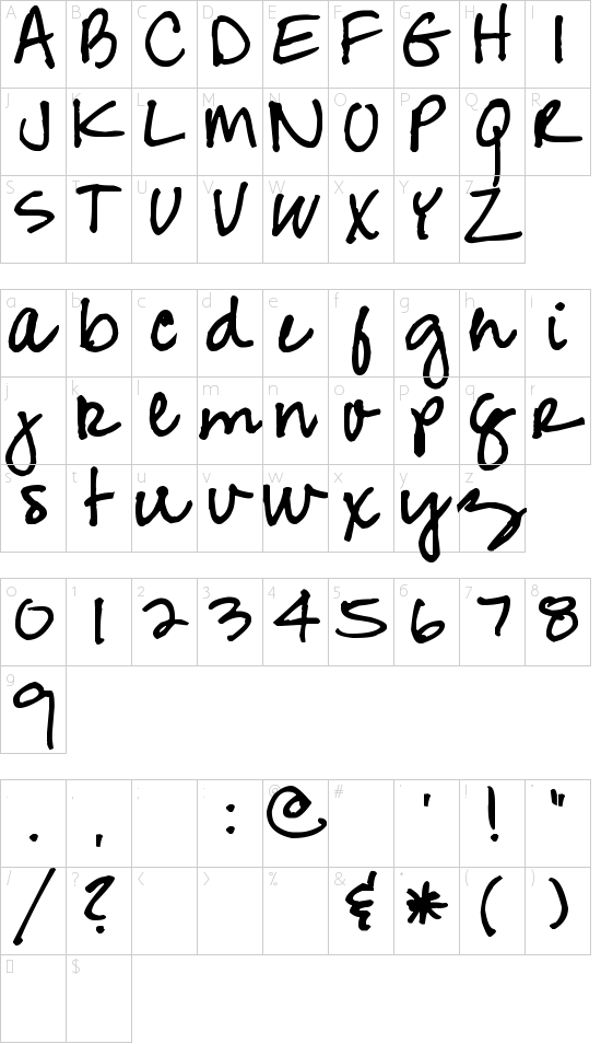 character map