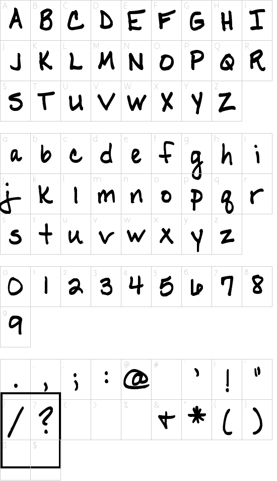 character map